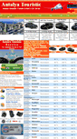 Mobile Screenshot of antalyatouristic.com